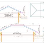 Duraglaze T Trapezoid technical drawing
